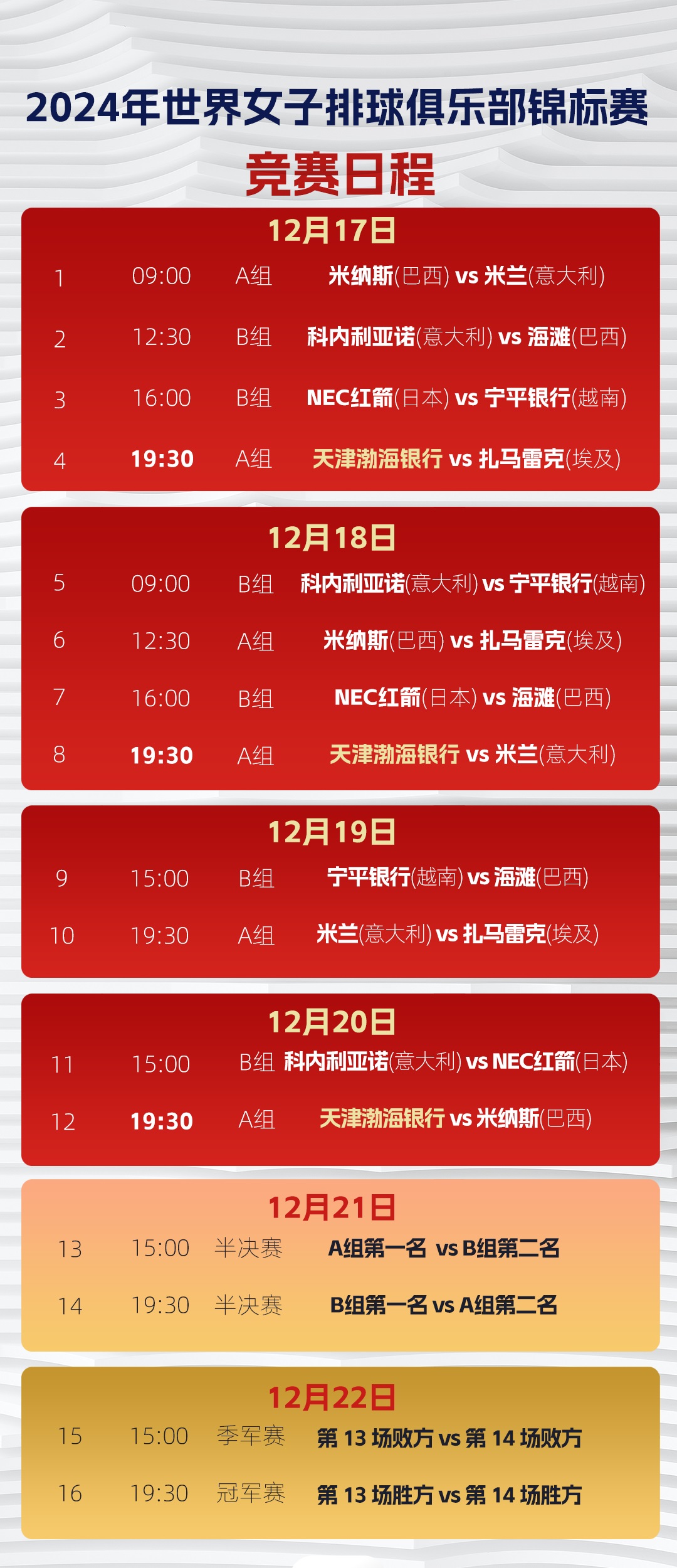 开云体育-惊喜调整：马德里竞技世俱杯大名单公布