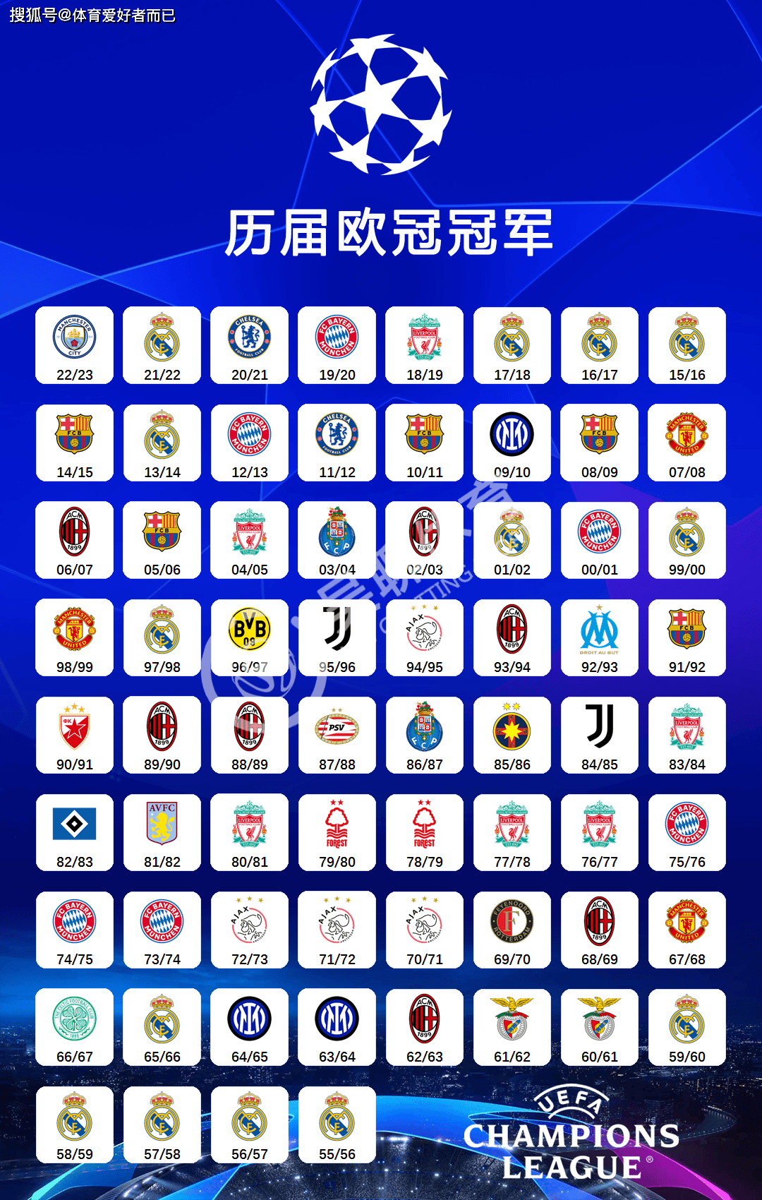 开云体育APP下载-独家：波尔图世俱杯首战阵容预测的简单介绍