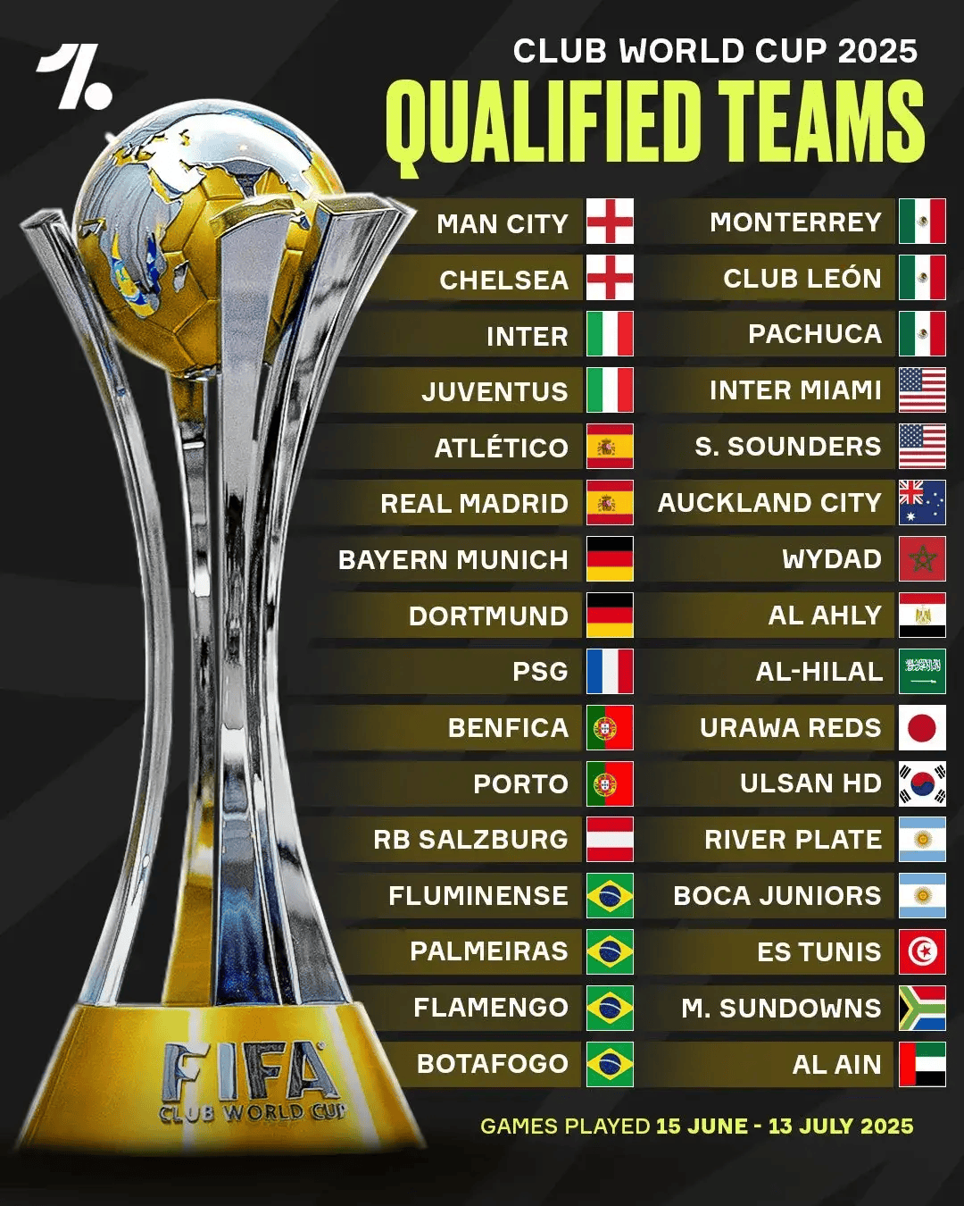 开云体育APP下载-赛前专访：帕尔梅拉斯主帅谈世俱杯目标的简单介绍