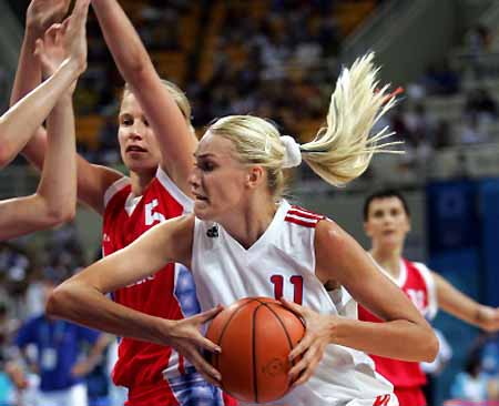 关于捷克击败瑞典，成功杀入女篮四分之一决赛的信息