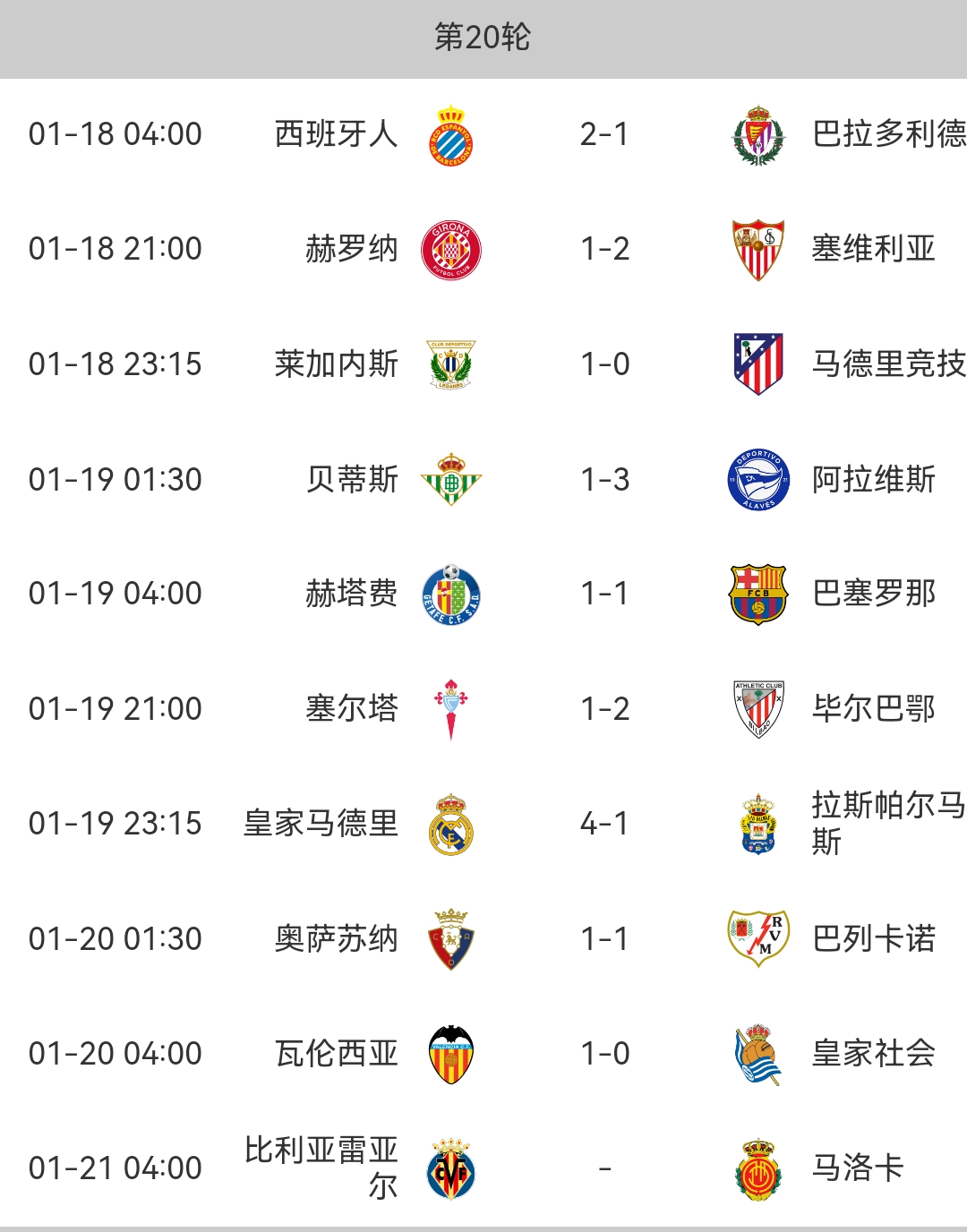 国际联赛中球队积分争夺激烈进行