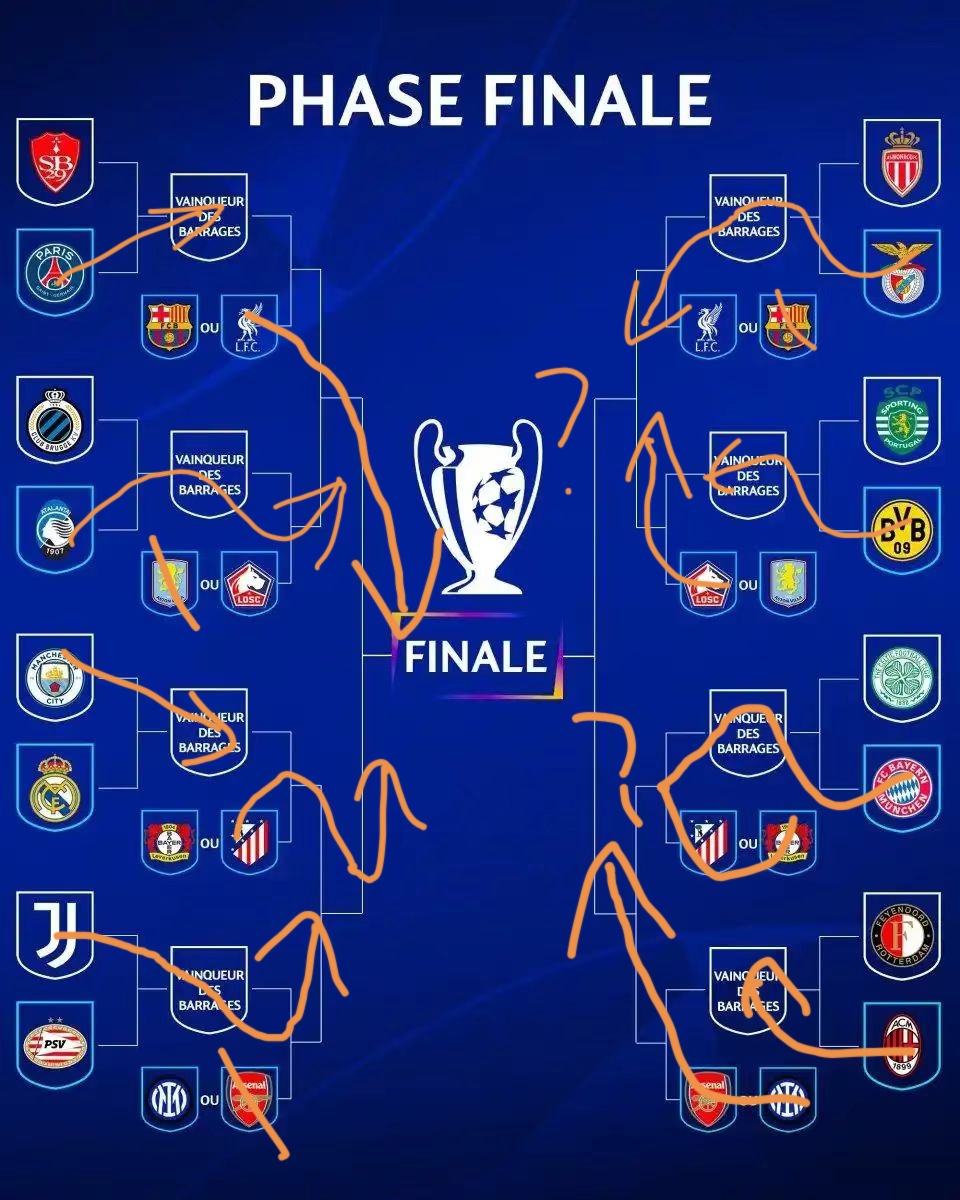 包含巴黎三连胜晋级，实力强劲的词条