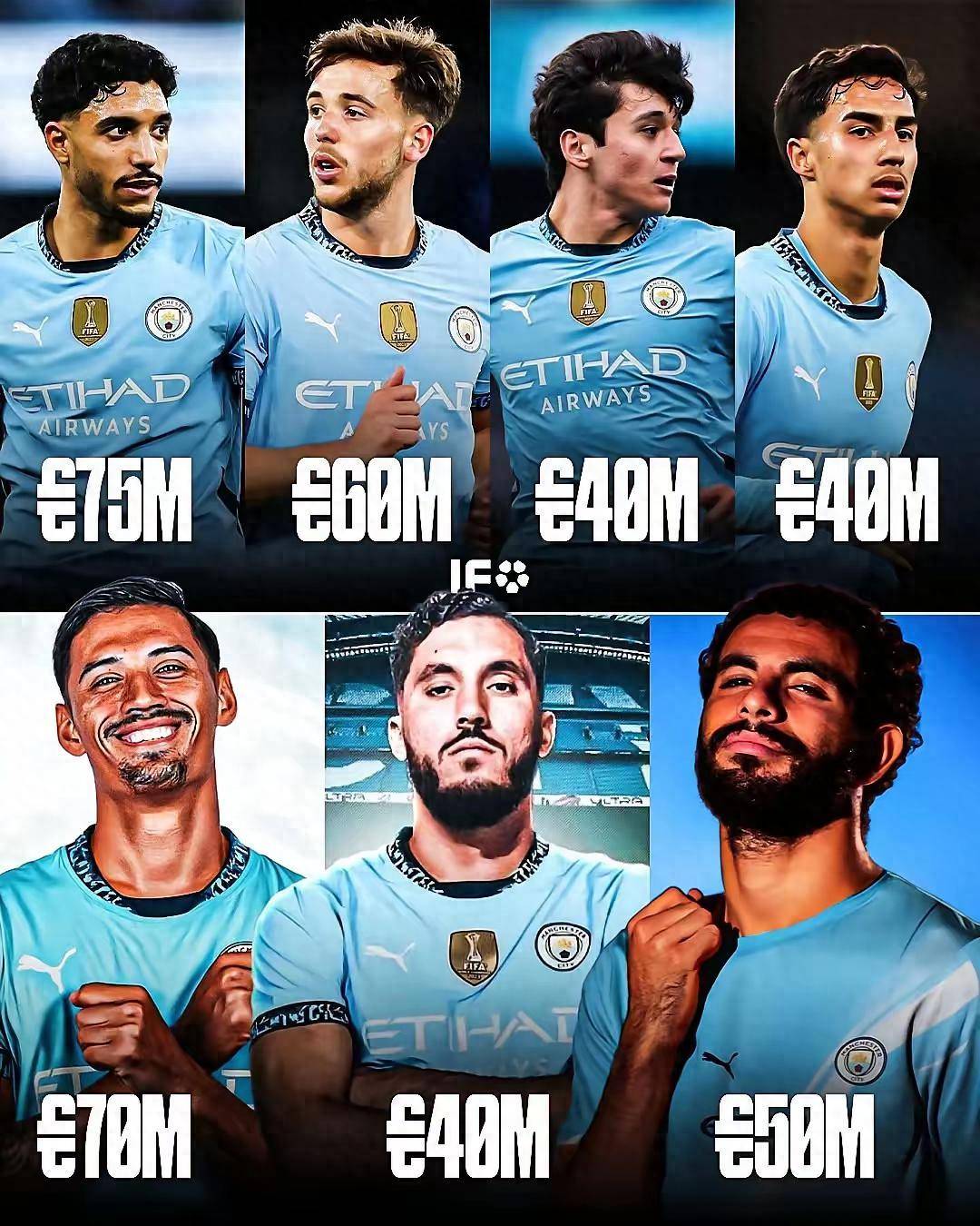 曼彻斯特城宣布续约主帅，稳固球队未来