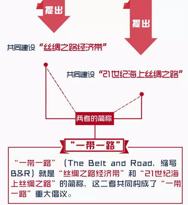 白俄罗斯战平波斯尼亚，欧锦赛出局