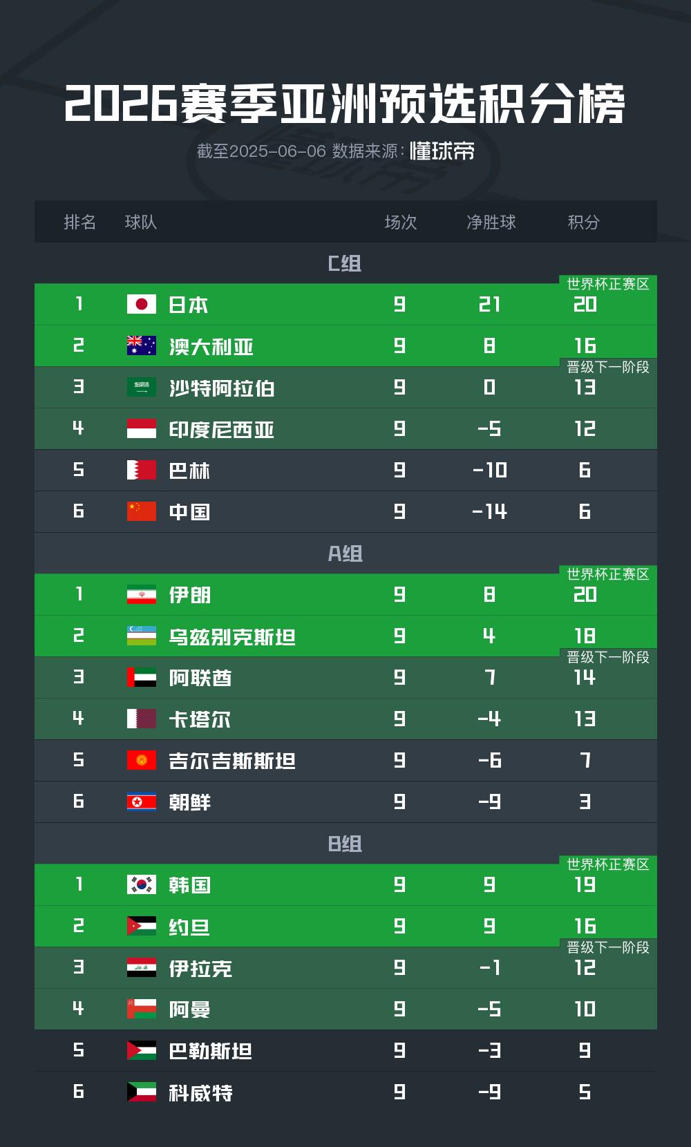 开云官网-吉尔吉斯斯坦队获胜，锁定晋级席位的简单介绍