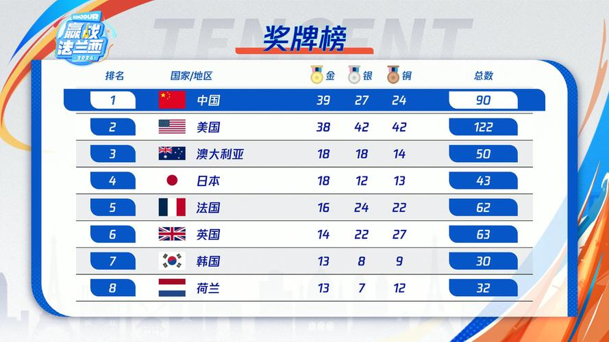 开云体育在线-包含国家球队期待在国际舞台上大放异彩的词条