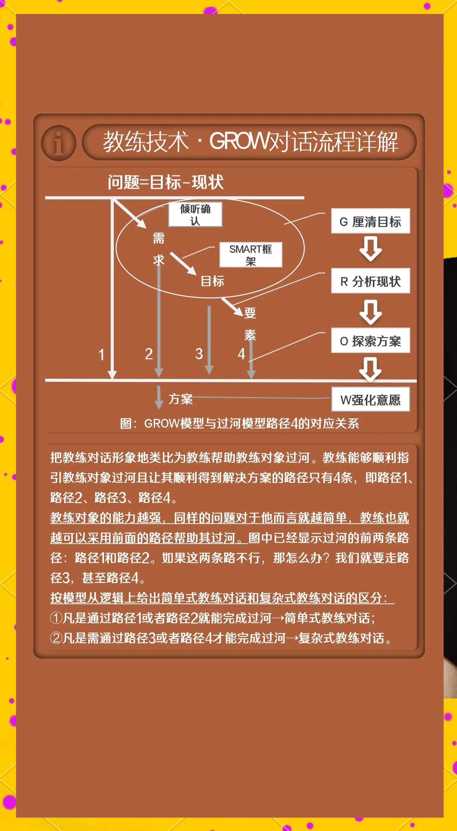 利物浦备战战术调整，教练组反复磨炼备战