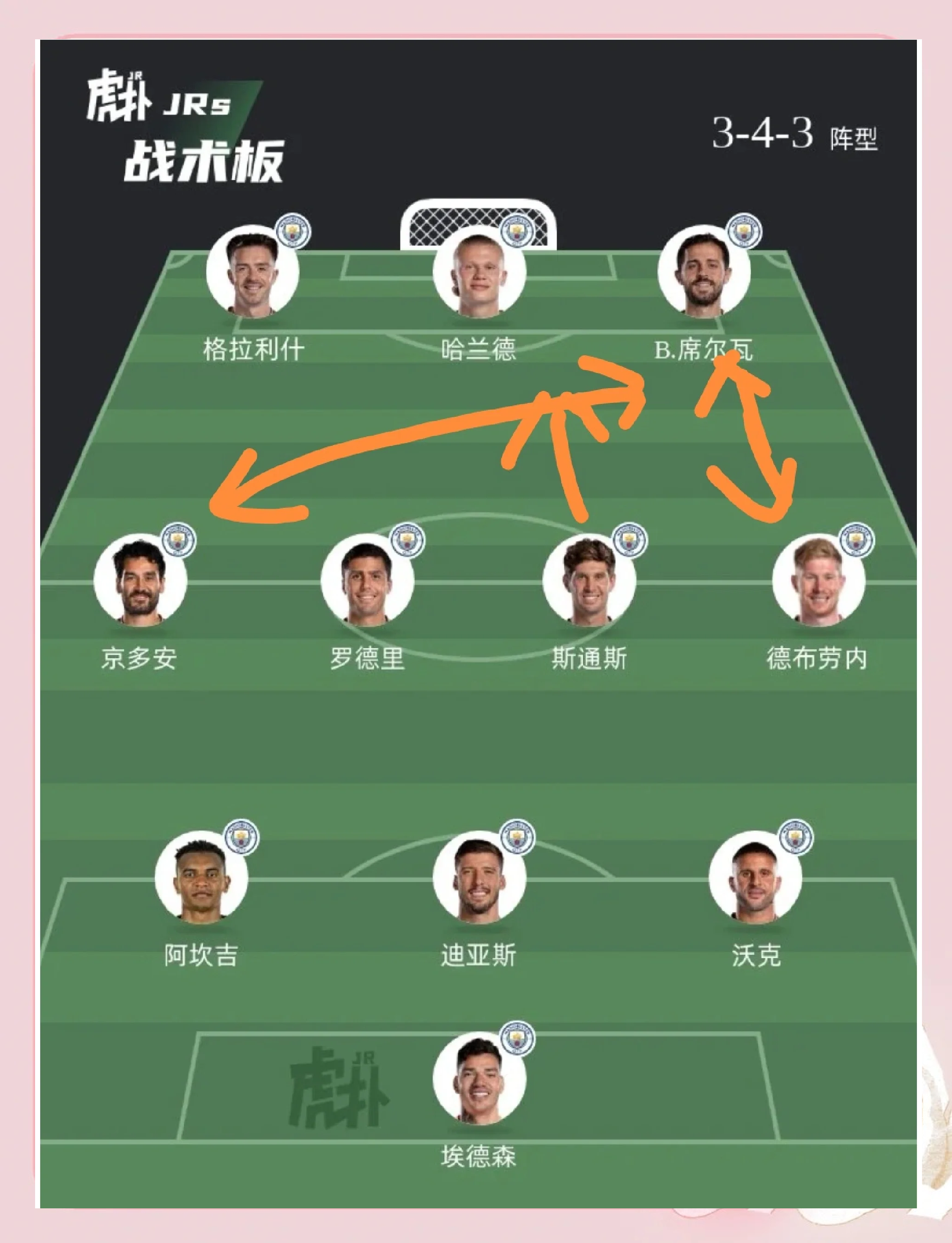 皇家马德里能否击败曼城的强劲实力